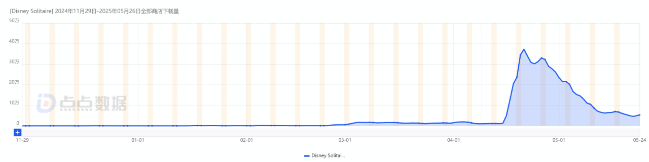 1748594228172269.png 在4.png