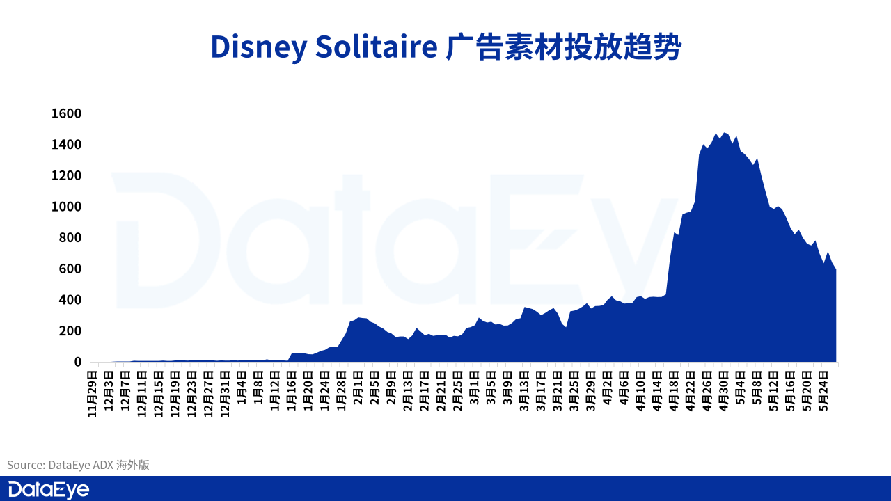 1748594437752370.png 是3_副本.png