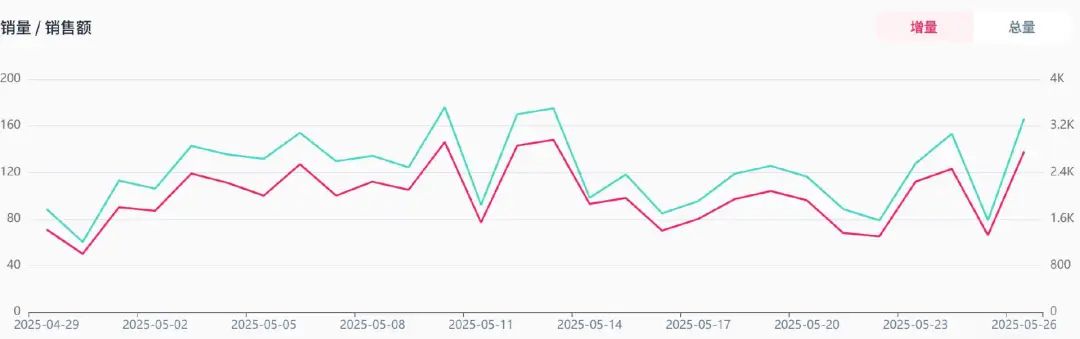 1748601414767681.jpg 是2.jpg