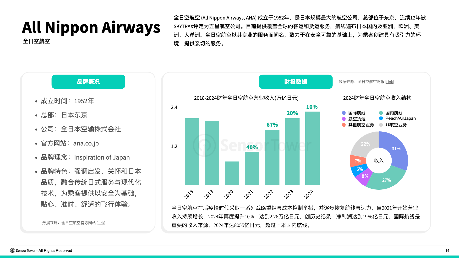 1748923264913622.png 在6.png