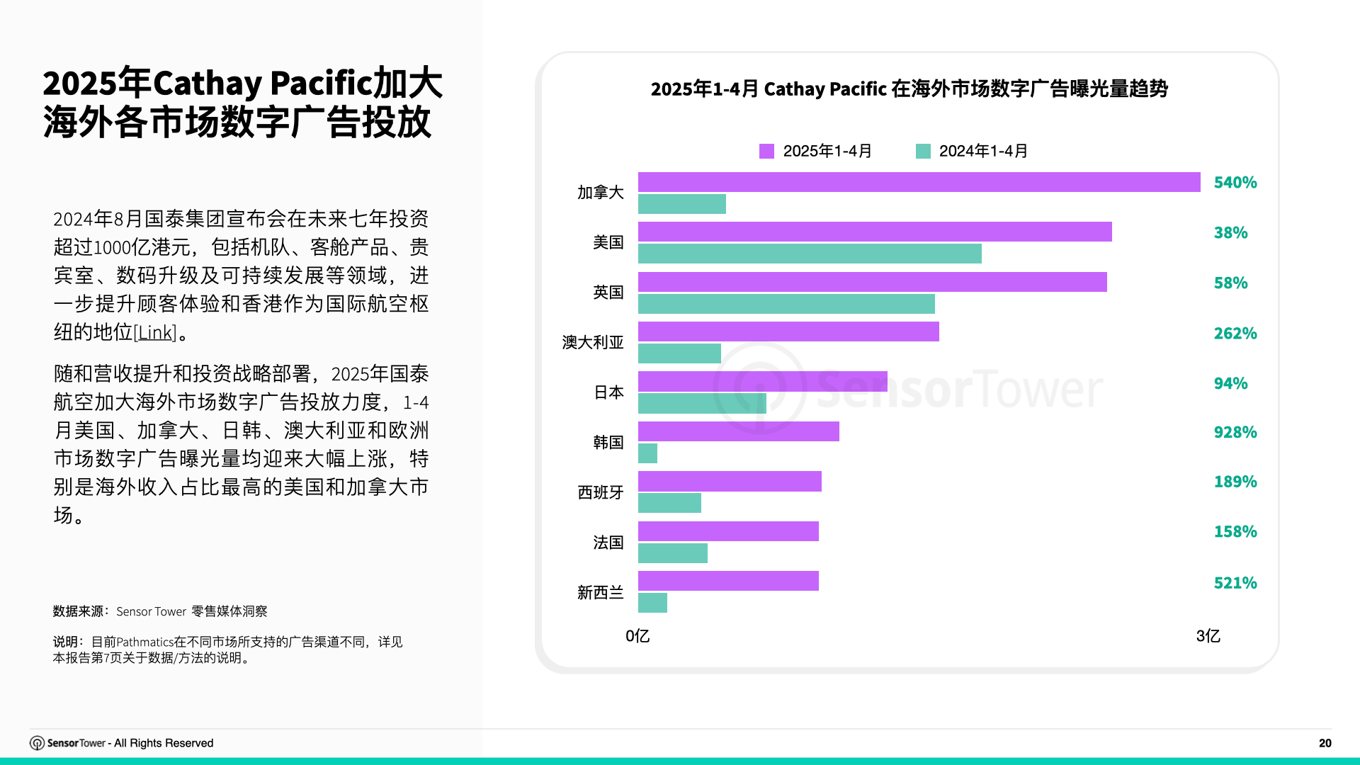 1748923280956625.png 在7.png