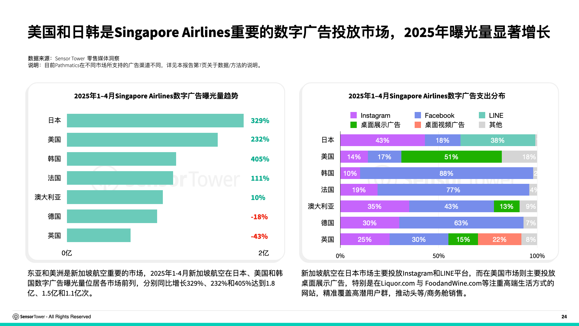 1748923293941757.png 在8.png