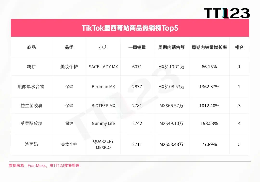 1749180325885763.jpg 是3.jpg