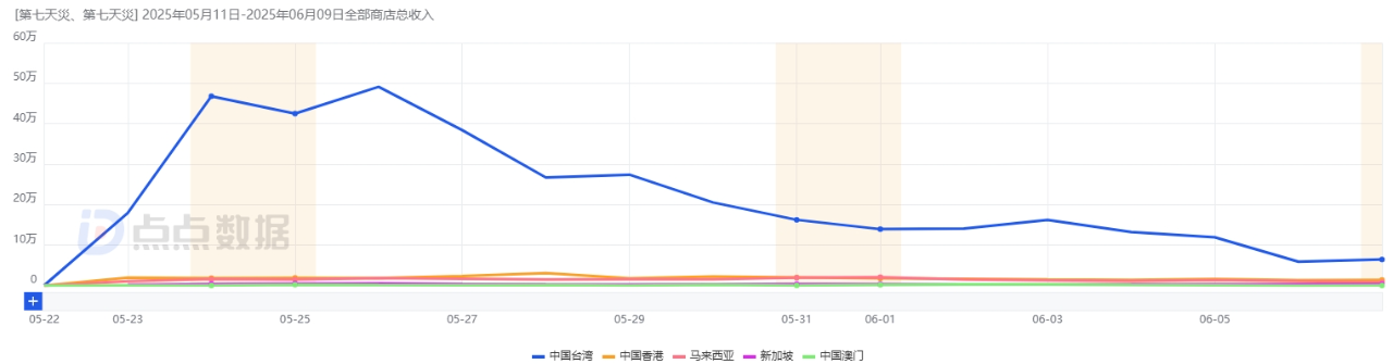 1749629947993108.png 在.png