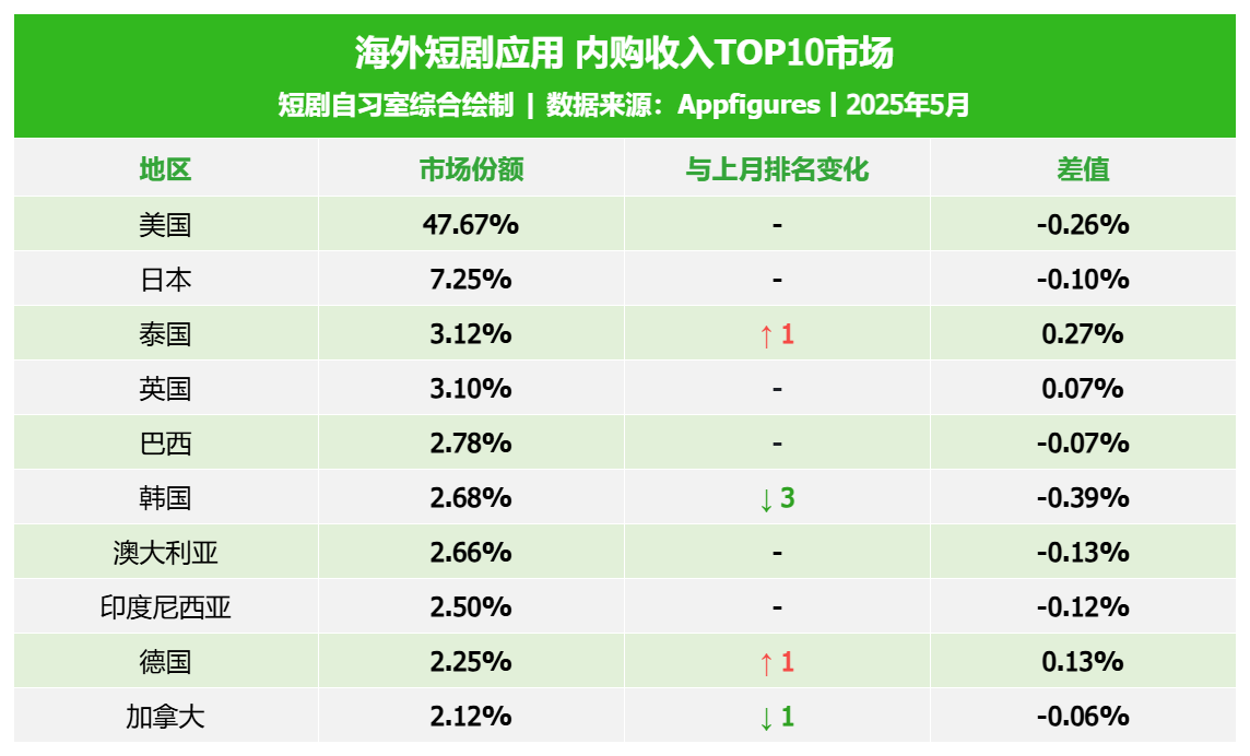 1749717114736675.png 发6.png