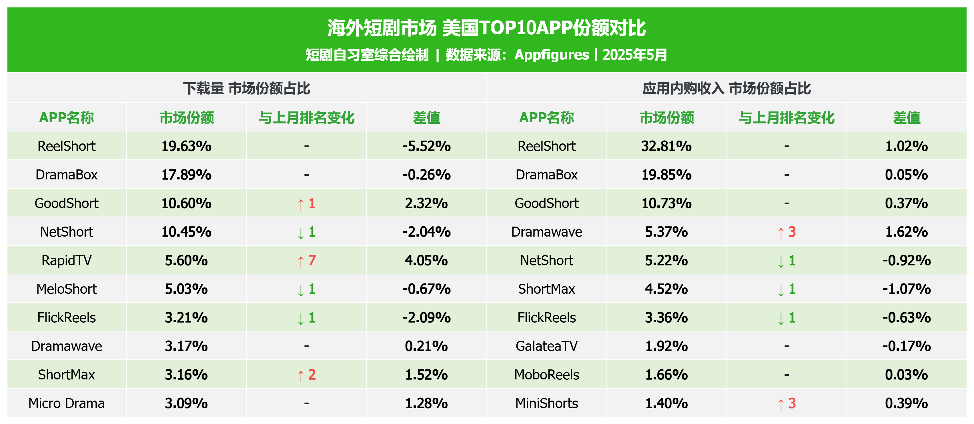 1749717172152368.png 发9.png