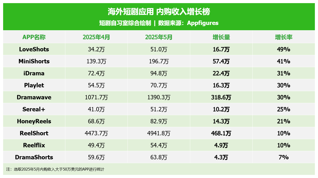 1749717329425042.png 的7.png