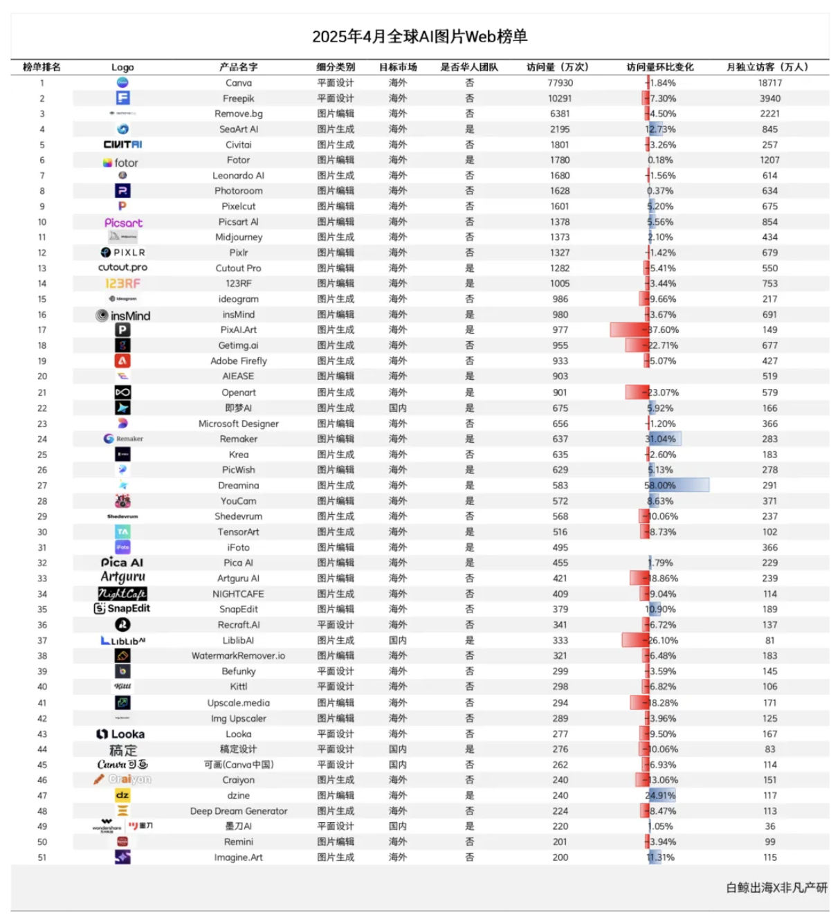 截屏2025-06-15 14.17.25.png