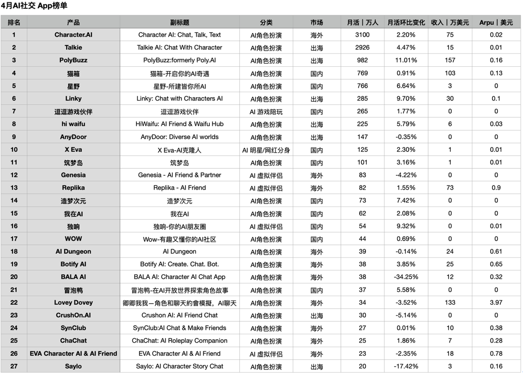 截屏2025-06-16 18.04.17.png