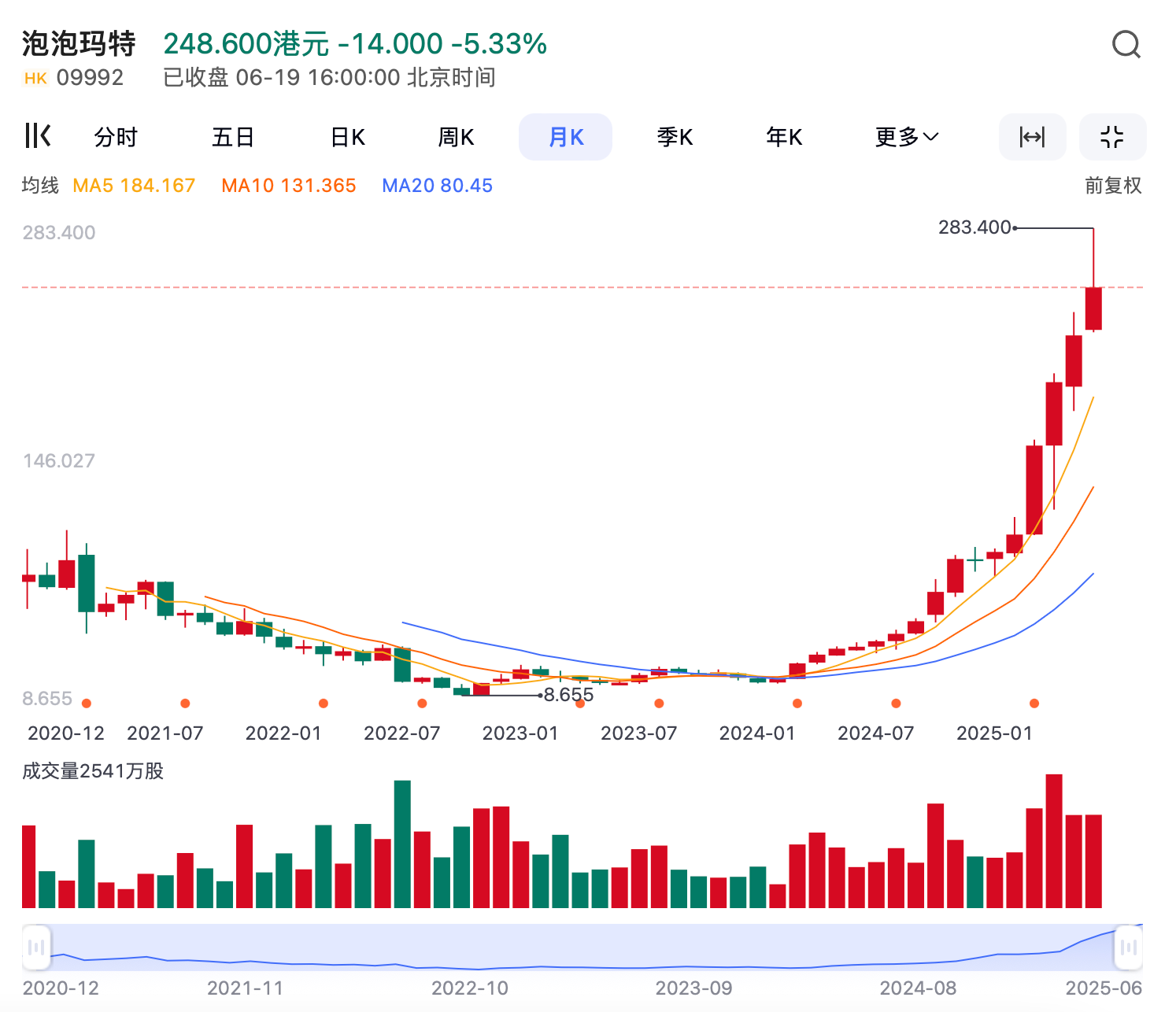 澳门智能走势图(香港49个号码走势图)