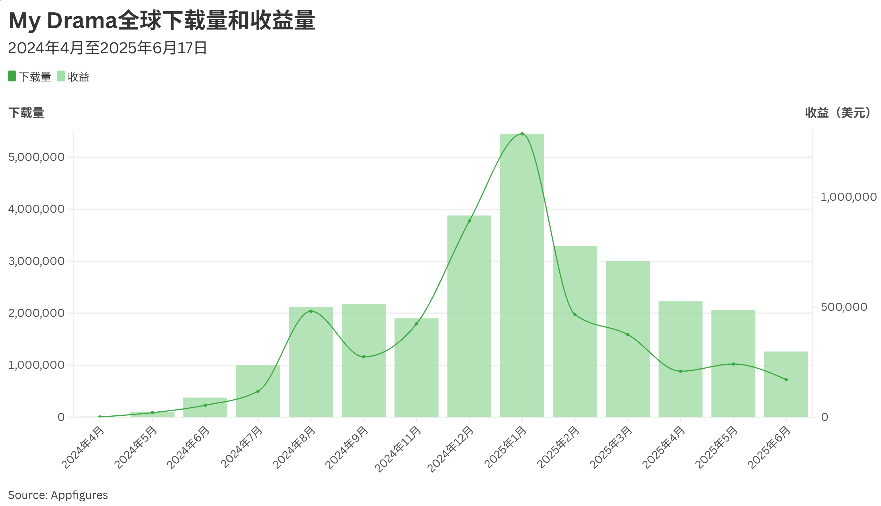 1750757789281982.png 在.png