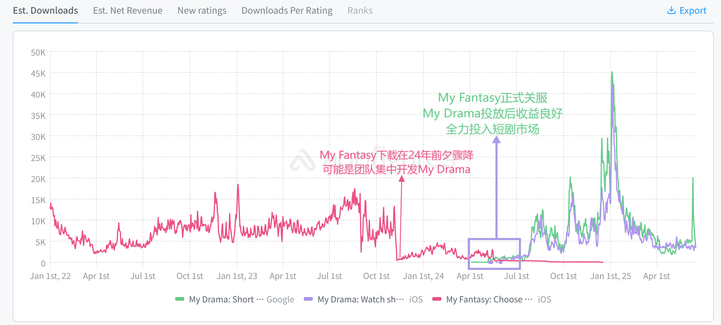 1750757829569055.png 在3.png