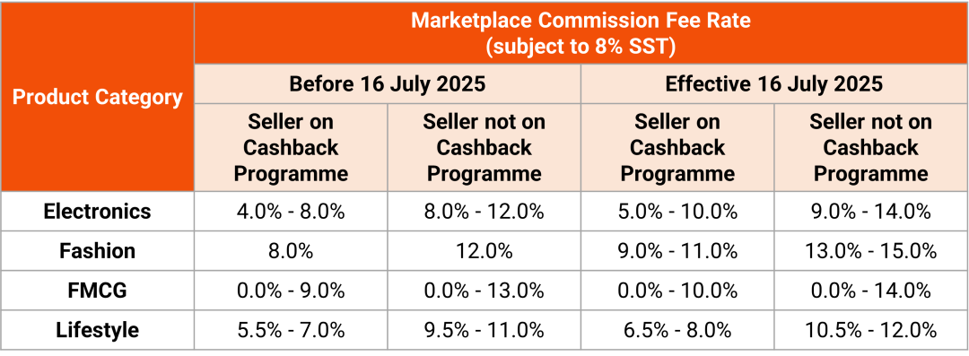 1750836566859088.png 在.png