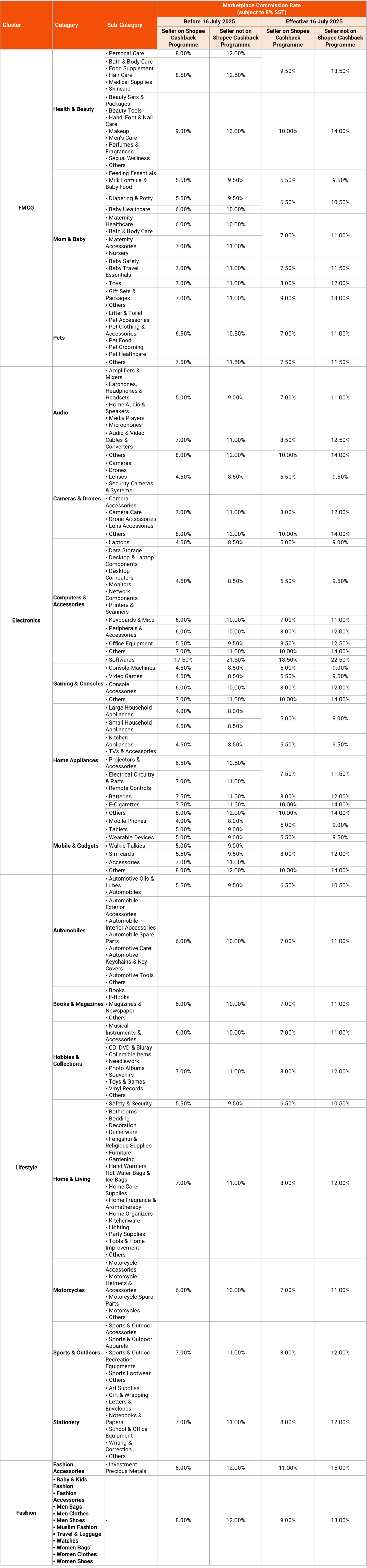 1750836660464158.png 在2.png