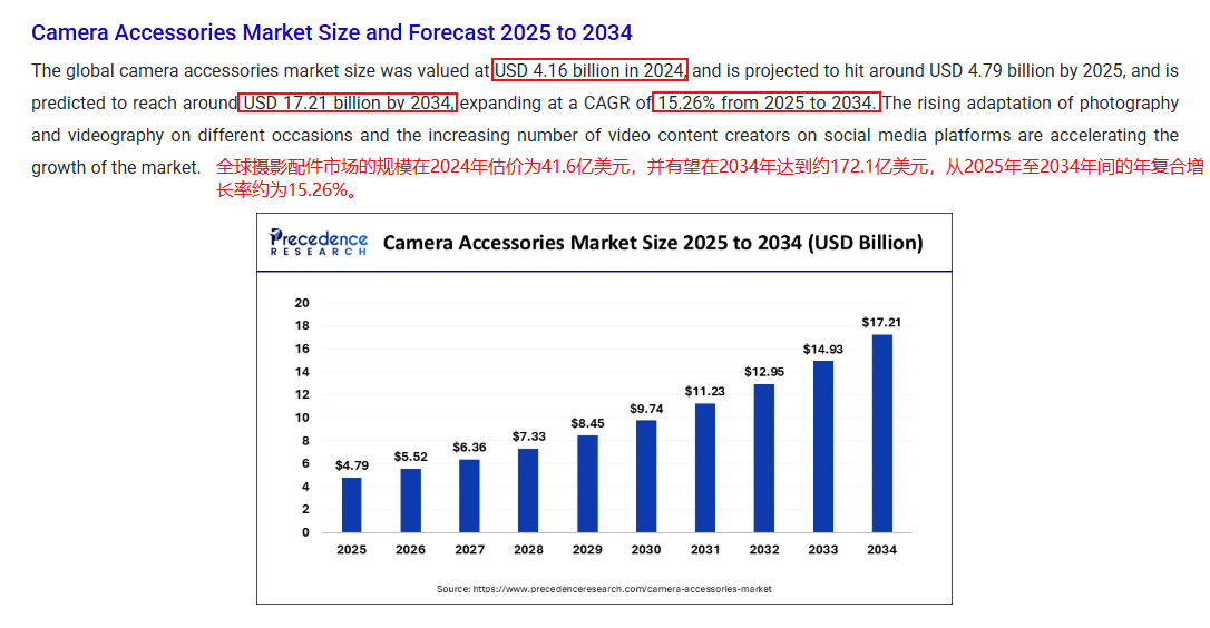 1750908454703330.png 在2.png