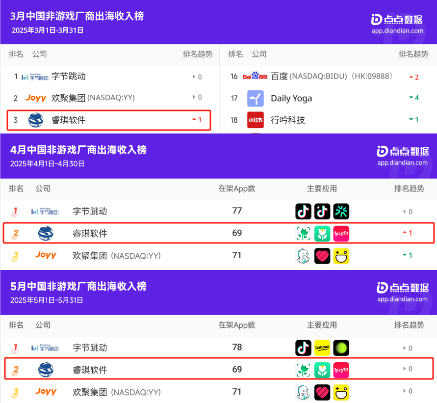 1750919794462719.png 是.png