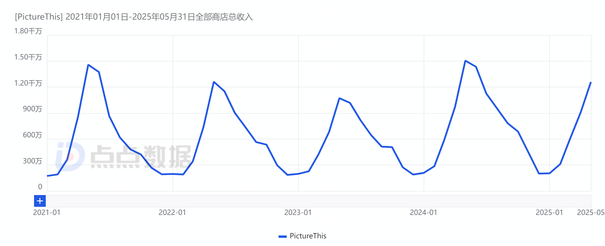 1750919827277576.png 是3.png