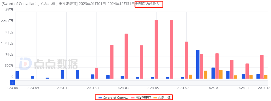 1751010263225974.png 在3.png