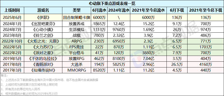 1751010275795958.png 在4.png