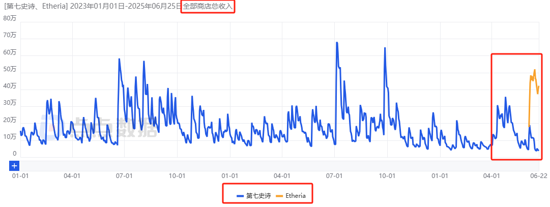 1751010293651973.png 在5.png