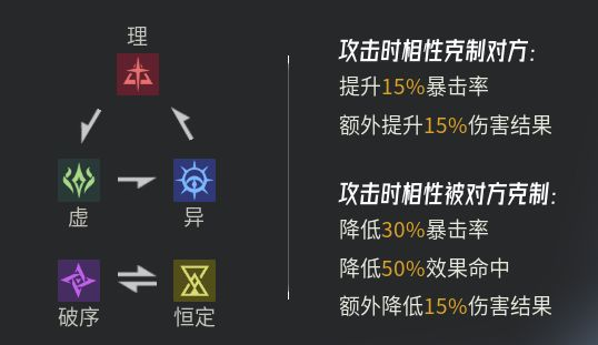 1751010854662621.png 是3.png