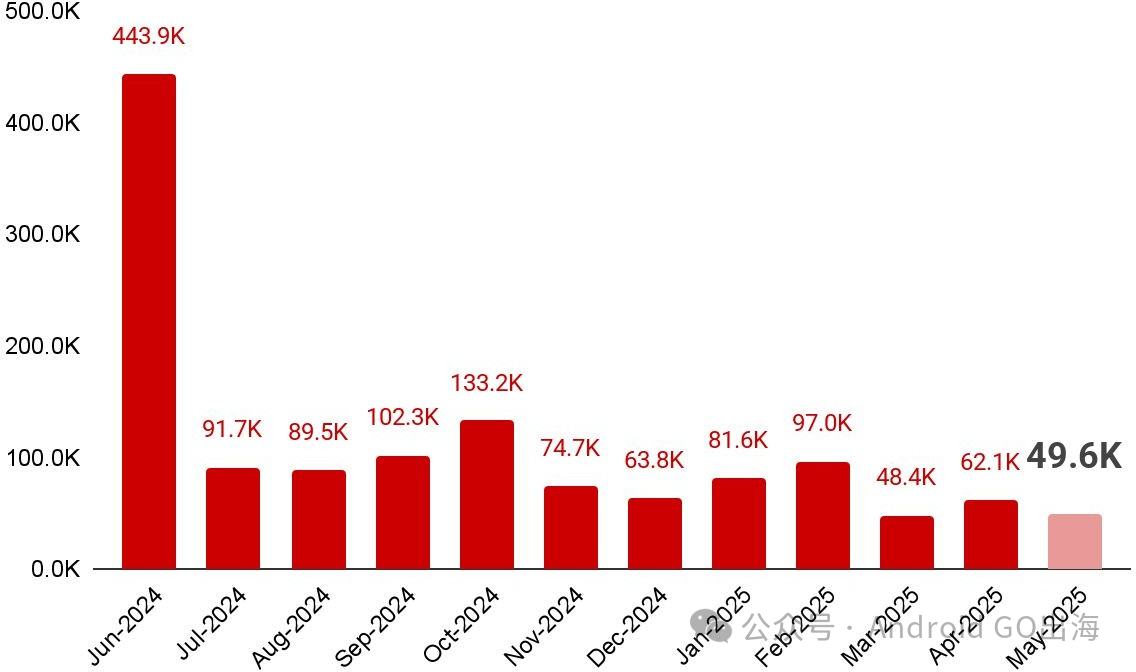 1751021318108048.png 是2.png