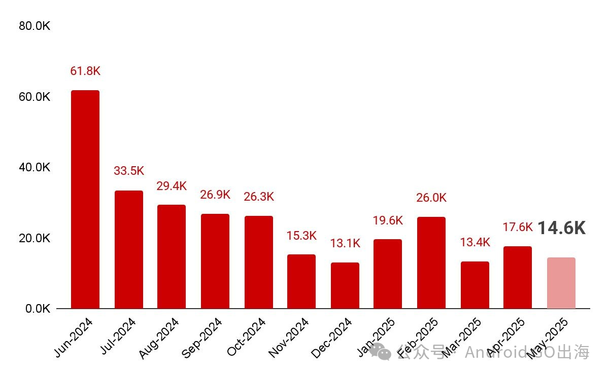 1751021334598456.png 是3.png