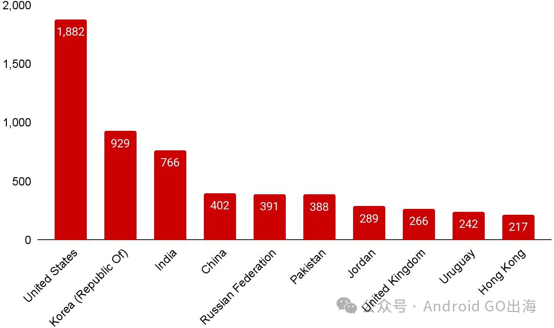 1751021367359634.png 是6.png