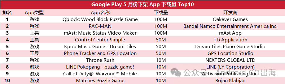 1751021382448307.png 是7.png