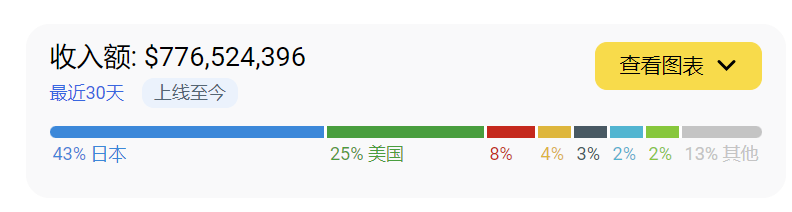 在6.png