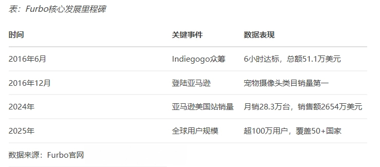 1751349724533718.png 在3.png