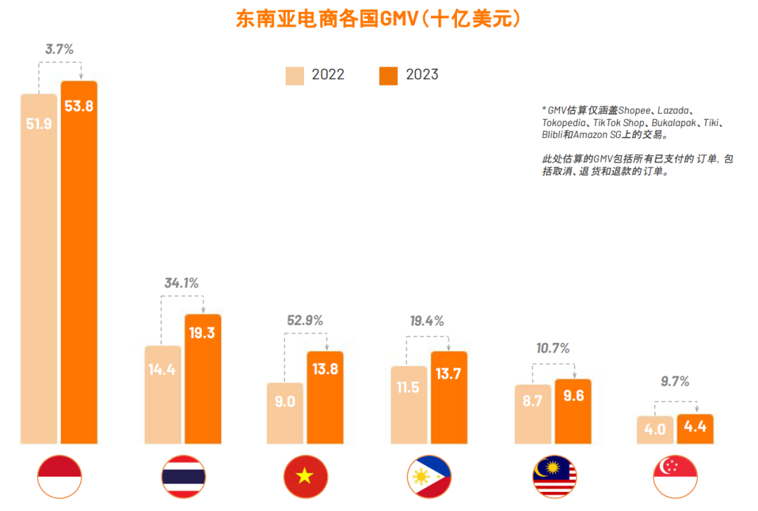 1751873961817214.png 是3.png