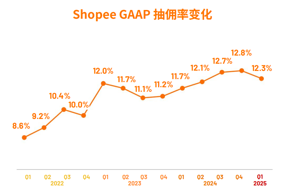 1751874002494001.png 是5.png