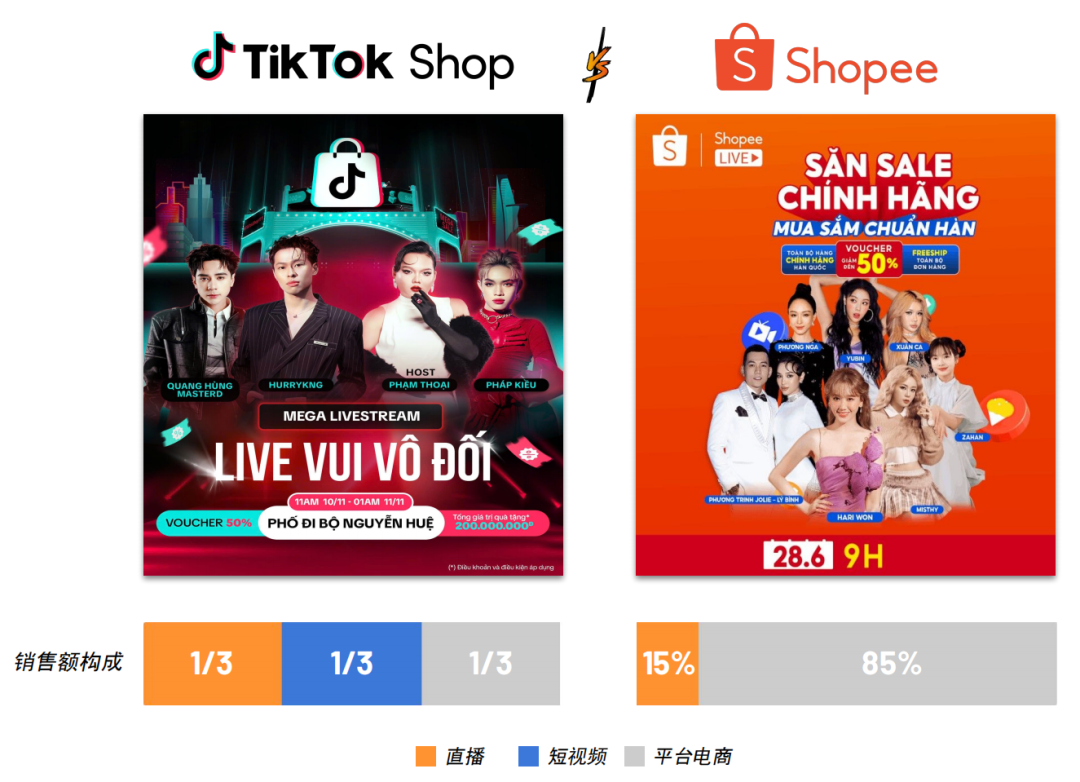 1751874045785398.png 是7.png