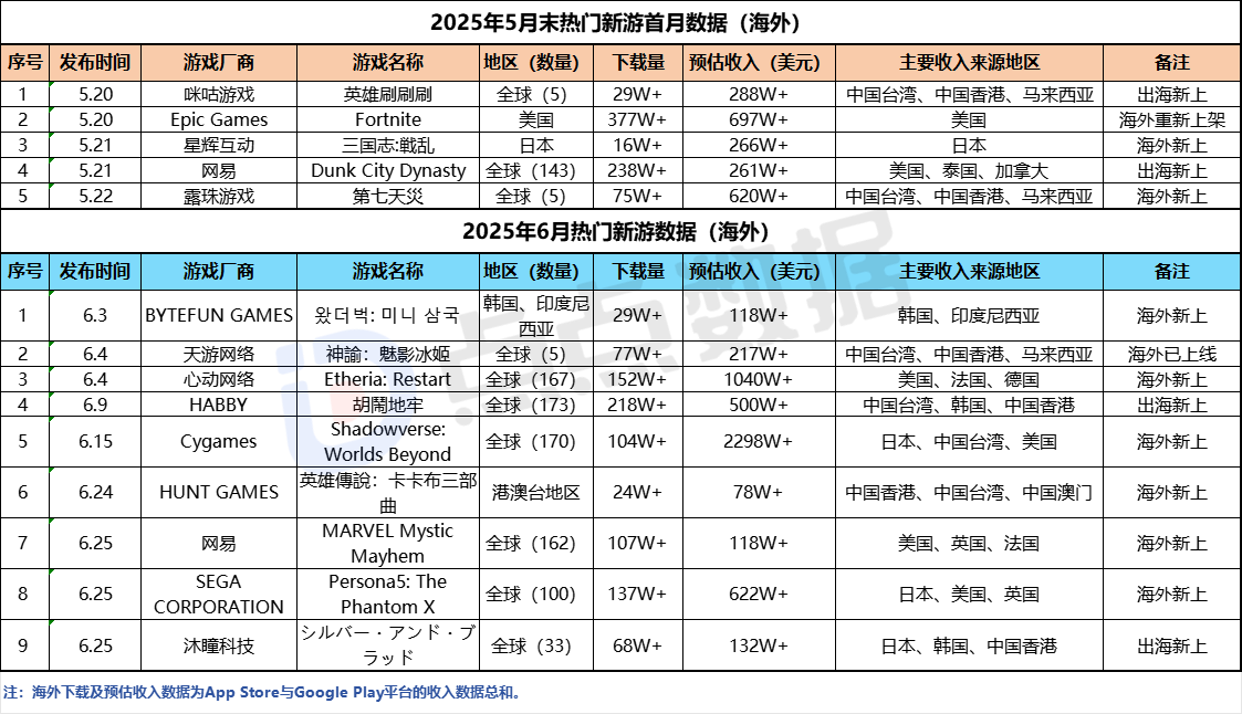 1751959794602178.png 啊4.png