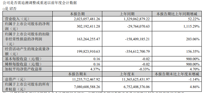 1752044722737093.png 发12.png