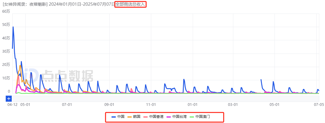 1752044734530364.png 的.png