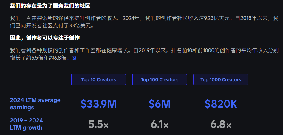 1752224460208929.png 发6.png