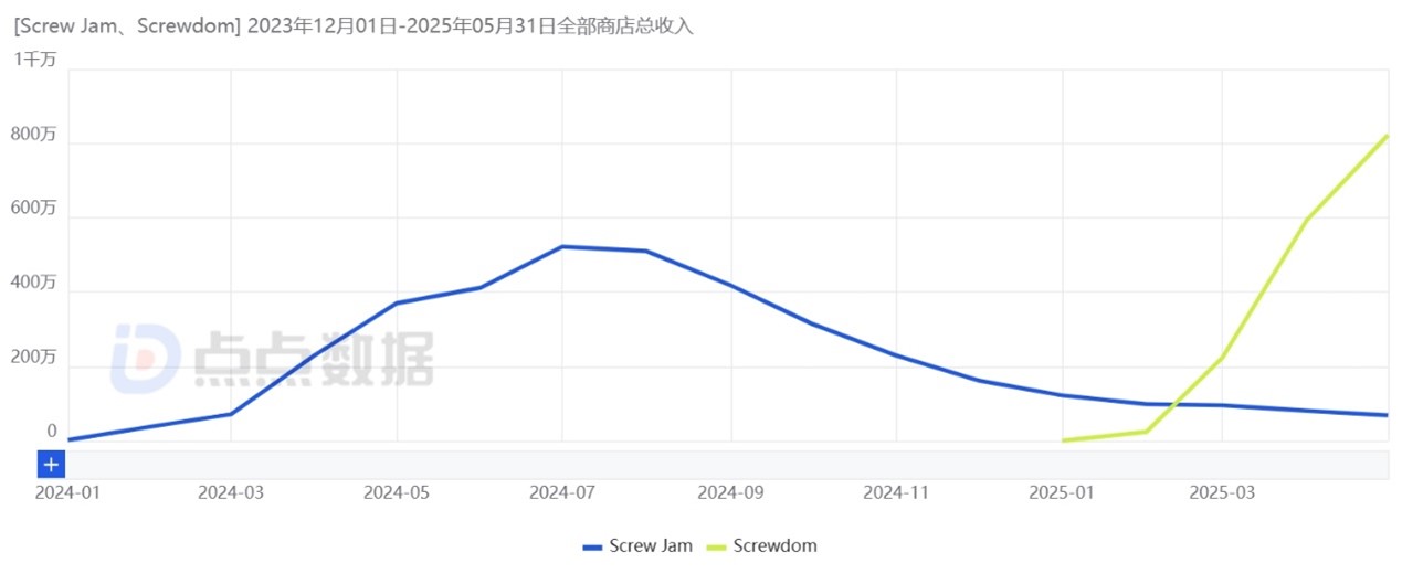 1752577209997192.jpg 图片3.jpg