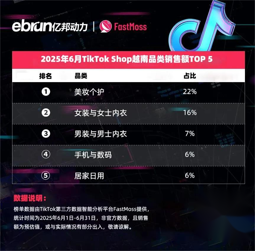 1752637105783387.png 在2.png