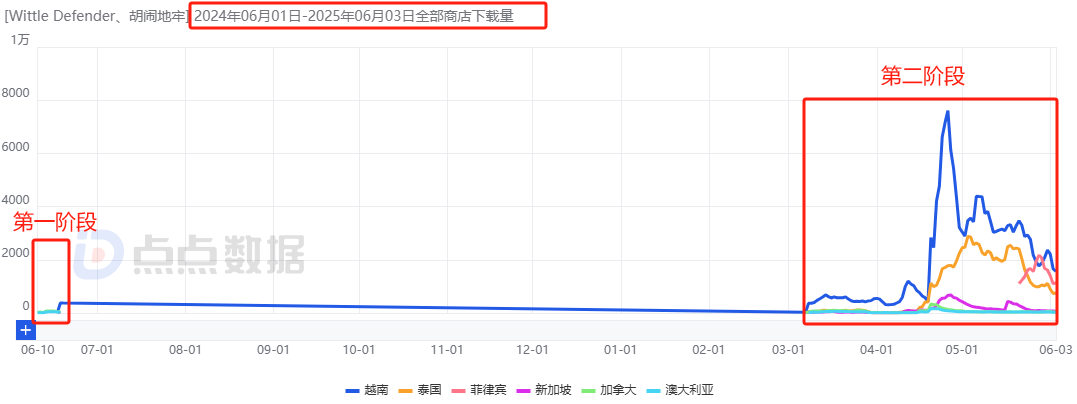 1752651718906796.png 发3.png