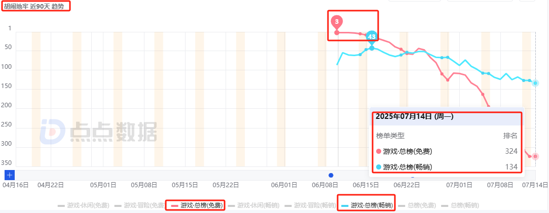 1752651757442236.png 发5.png