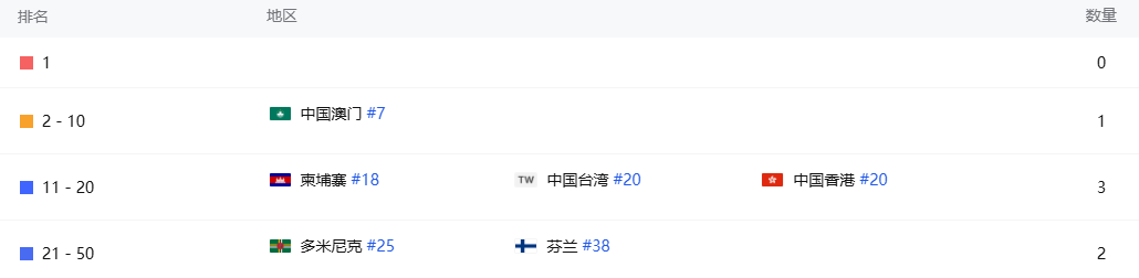 1752651768827613.png 发6.png