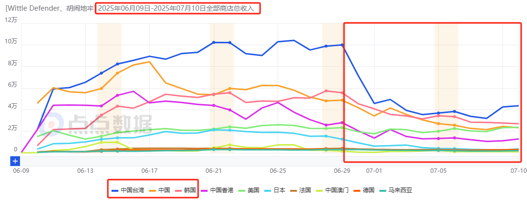 1752651800933903.png 发7.png