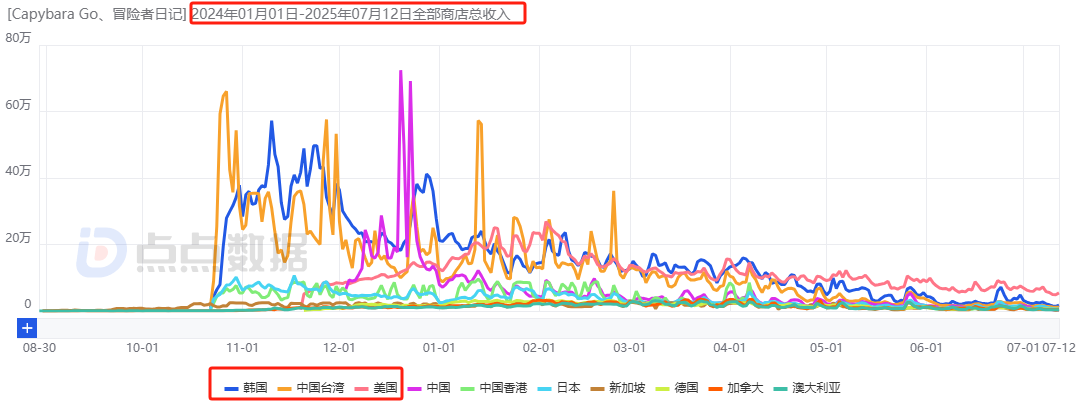 1752651826944566.png 发9.png