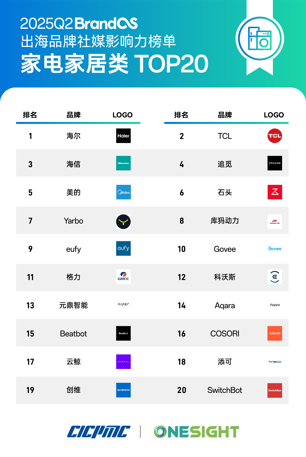 1752662600985661.png 2.png