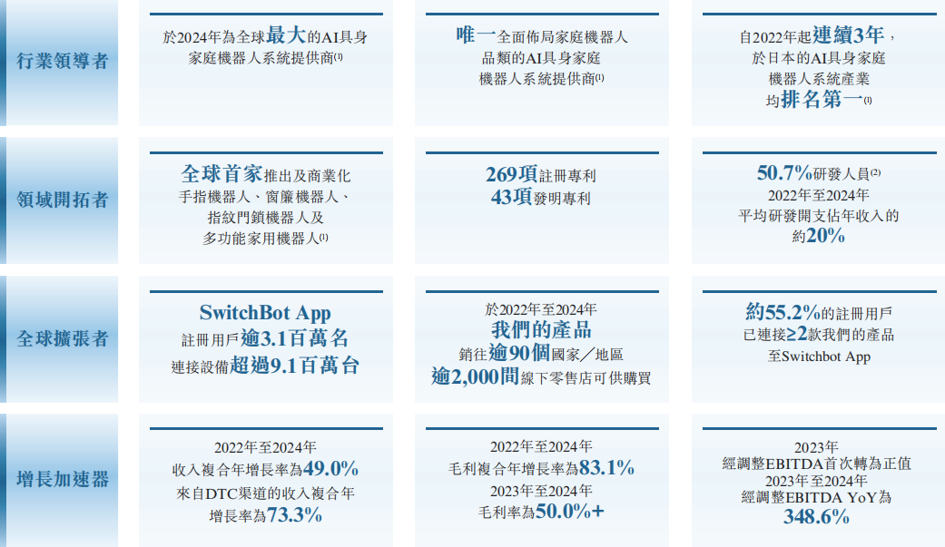 1752662643601530.png 3.png