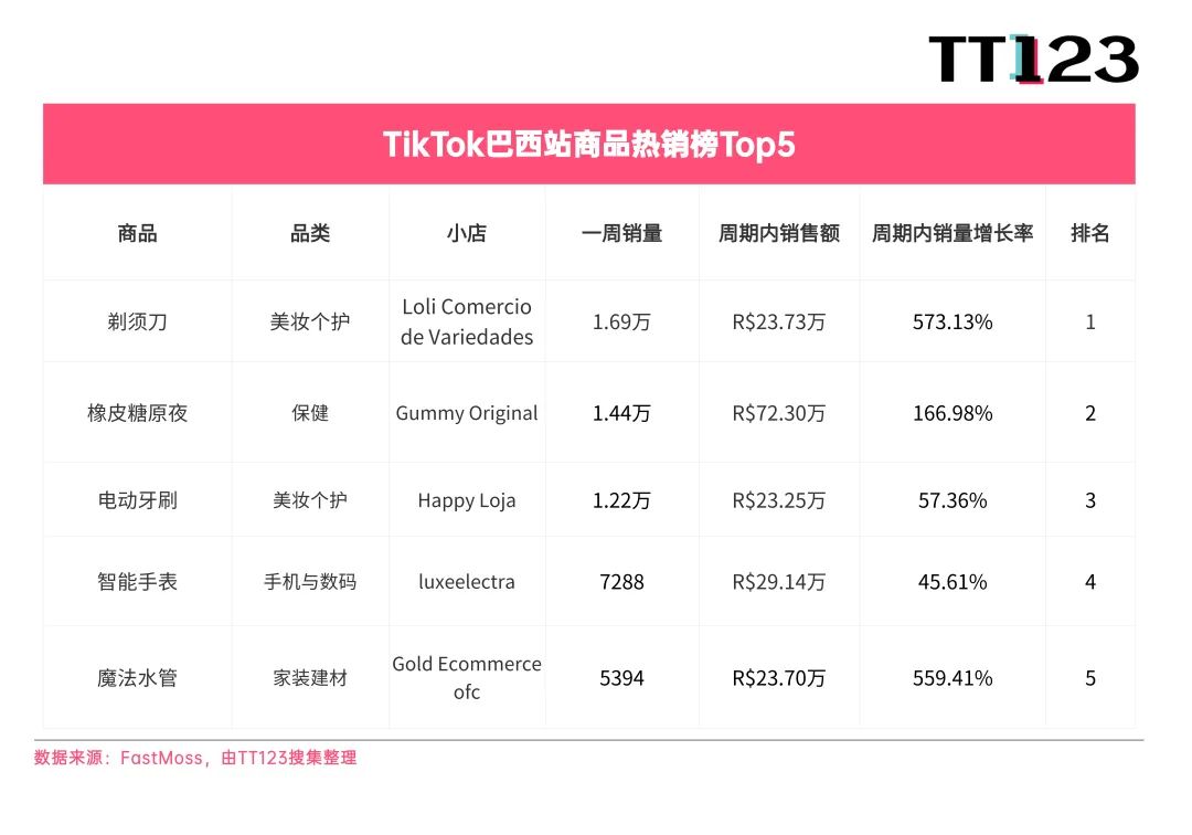 1752816933642488.jpg 是5.jpg