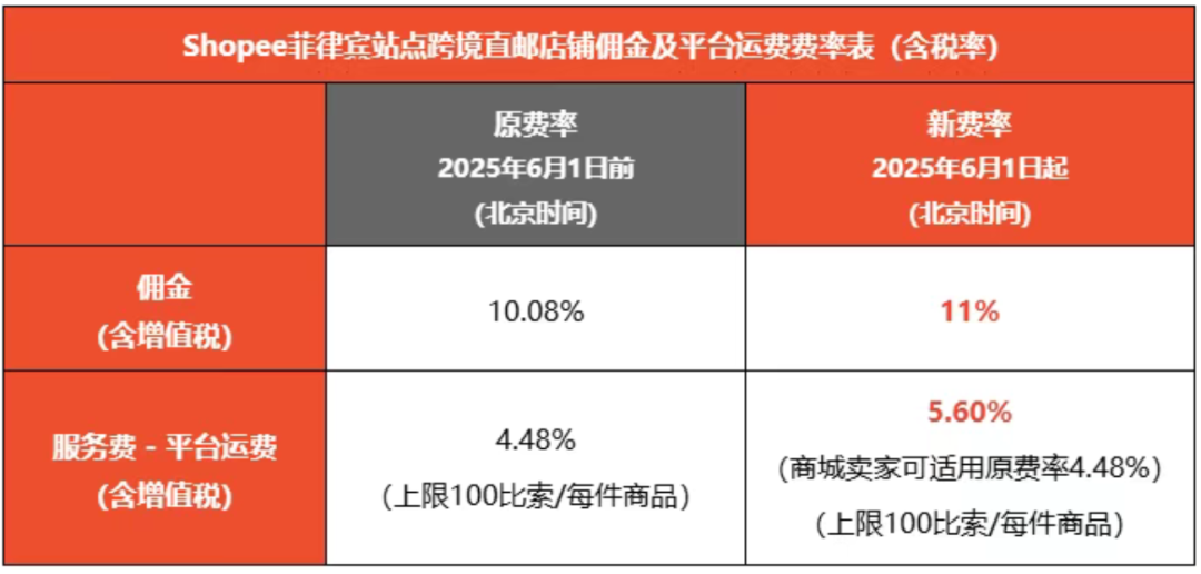 1752823273149837.png 的5.png