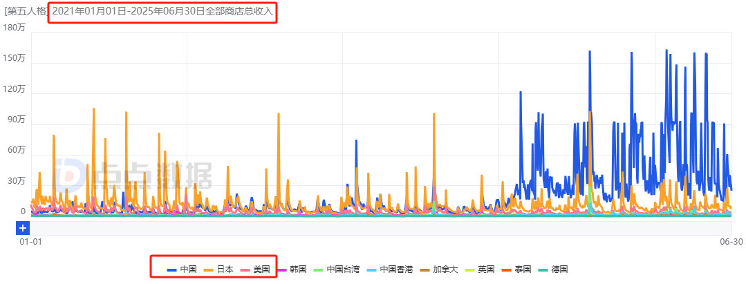 1752825700430202.png 在5.png